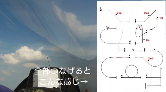 グライダー曲技飛行世界選手権 競技7日目