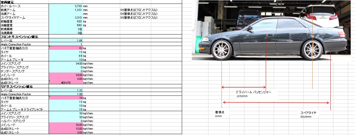 JZX100 諸元確認