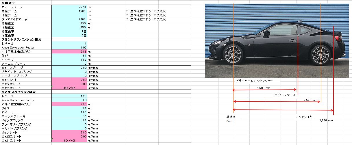 ZN6/ZC6 86/BRZ 【サスペンションセッティング 計算モデルを作ってみ 