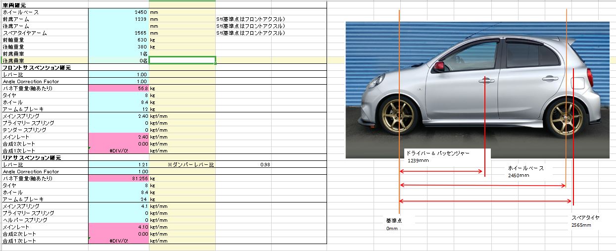 K13 マーチ 諸元確認