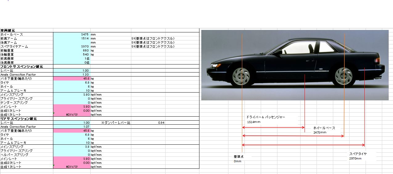 S13 シルビア 諸元確認