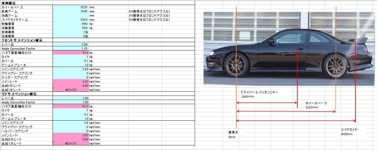 S14 シルビア 諸元確認