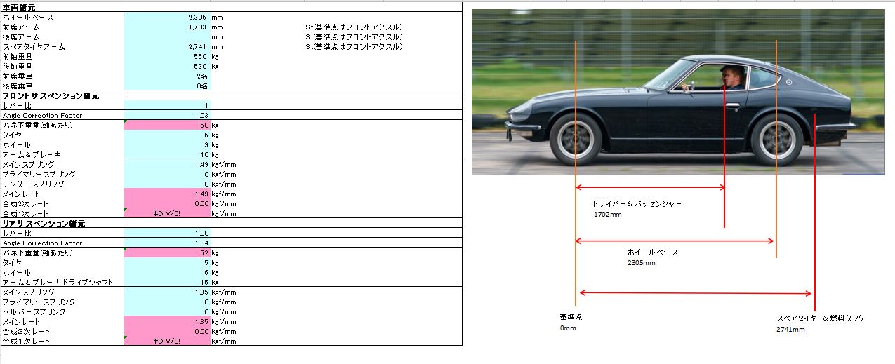 S30 Z 諸元確認