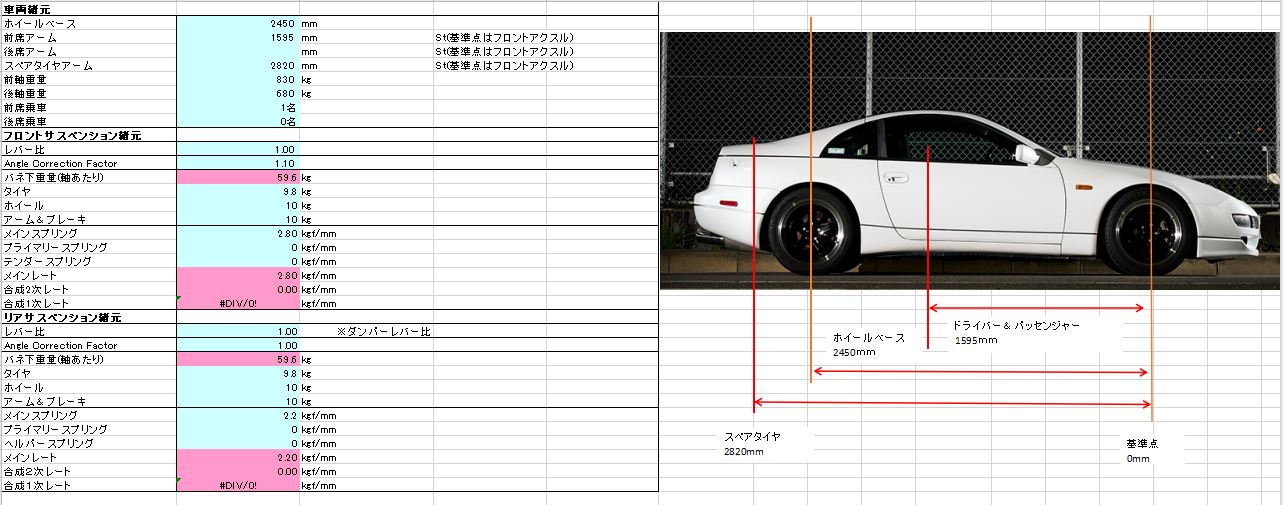 Z32 フェアレディZ 諸元確認