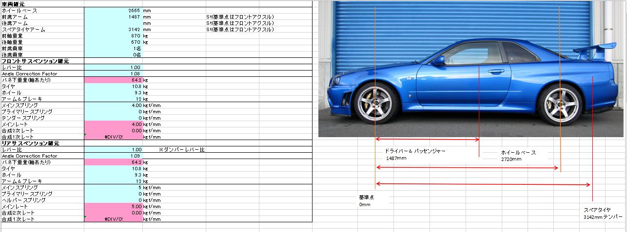 R34 GT-R 諸元確認