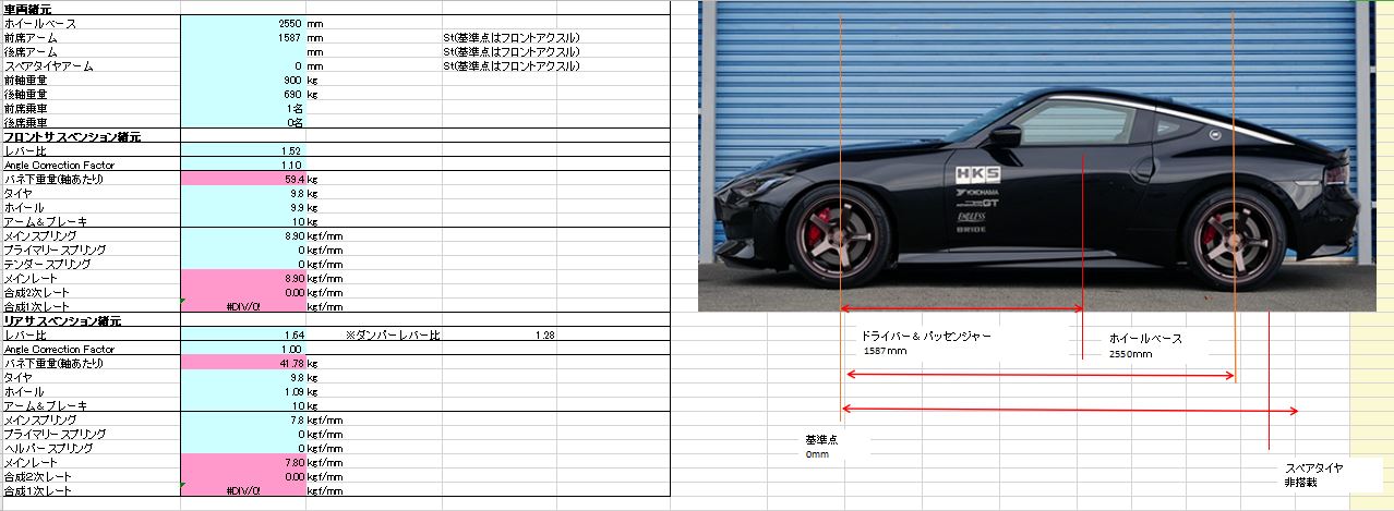 RZ34 フェアレディZ 諸元確認