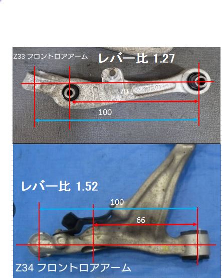 Z33&Z34 フロントロアアーム