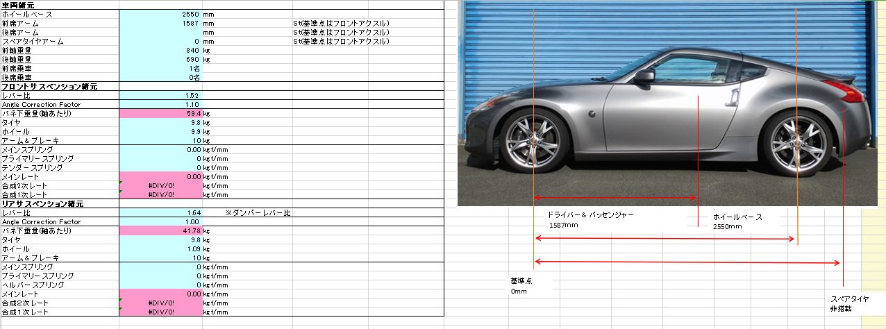 Z34 フェアレディZ 諸元確認
