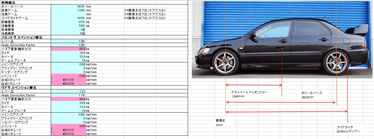CT9A ランサーエボリューション9 諸元確認