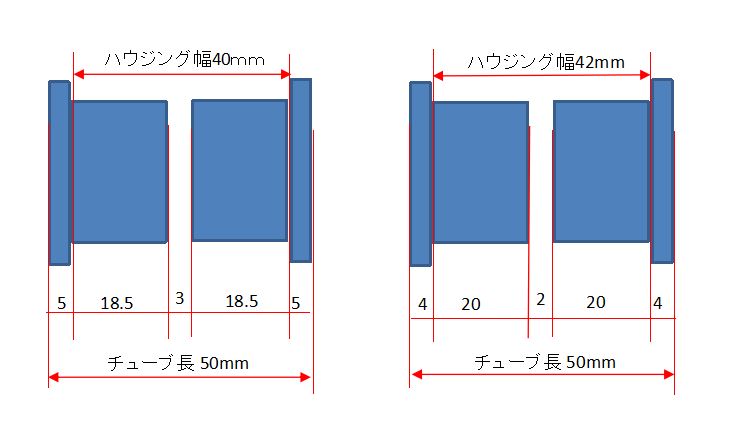 R33 GT-R リアロアアームブッシュ