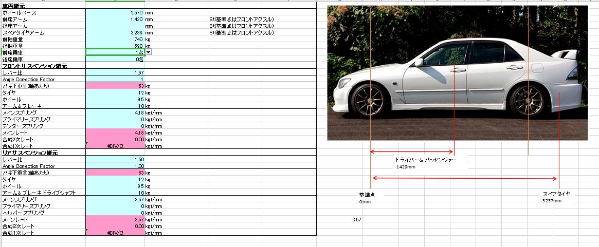 SXE10 アルテッツア 諸元確認