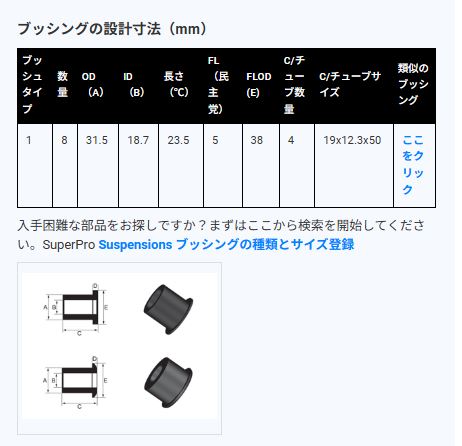 ハウジング幅40ｍｍ