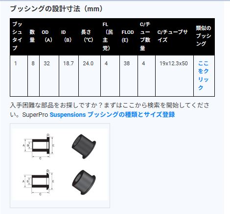 ハウジング幅42ｍｍ