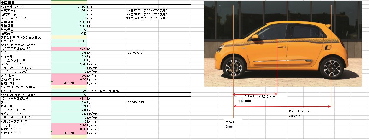 TWINGO3 諸元確認