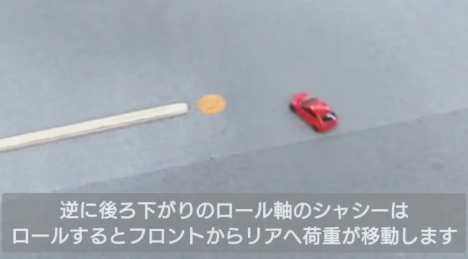 M-07 Concept 【4月の走行会 退院後の慣熟走行とロールセンター軸傾斜の再調整】