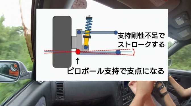 R33 GT-R「大先輩号」 新品ブッシュへ打ち替え完了　テスト走行です！